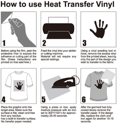 How to Apply HTV (Heat Transfer Vinyl) ⋆ Dream a Little Bigger