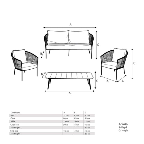 Ravenna Outdoor Seating Set