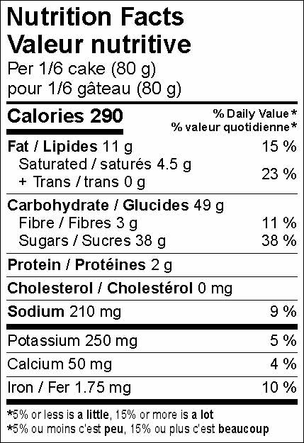 NFT3.1B-Chocolate Cake with Chocolate Frosting (2022).jpg__PID:5b5817ea-52ac-4dd3-ad10-272f758babf6