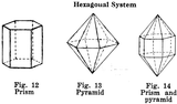 Hexagonal Crystal Structure