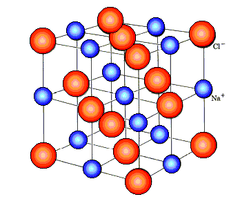 Ionic crystal structure