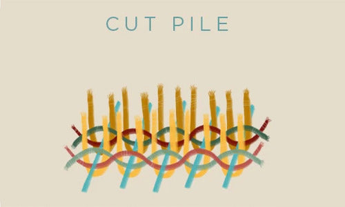 rug cut pile