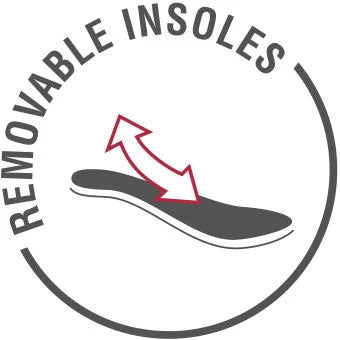 REMOVABLE INSOLES