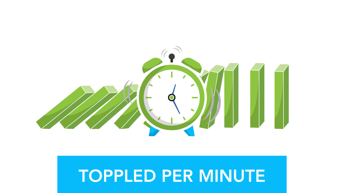 toppled per minute