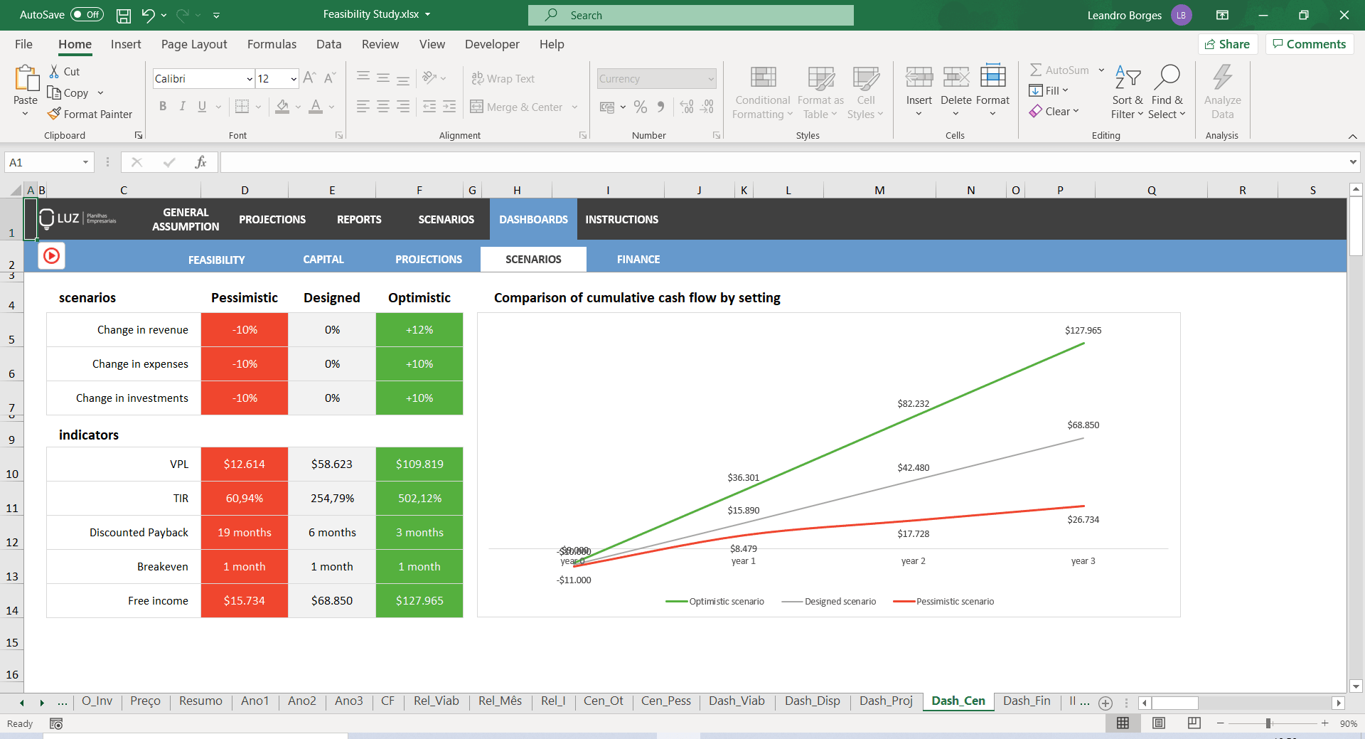 excel for mac financial aging