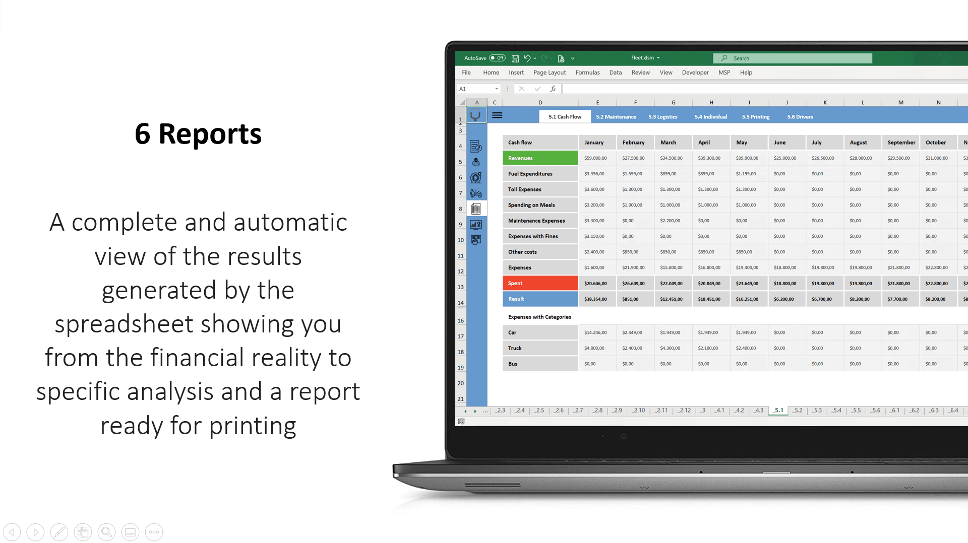 Feuille de calcul de gestion de flotte Excel - Rapports