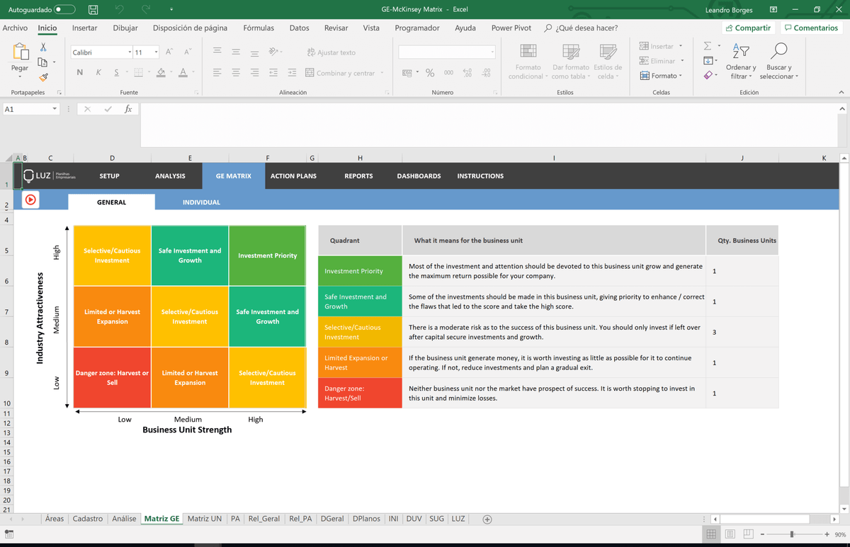 GE McKinsey Matrix Excel Spreadsheet LUZ Templates