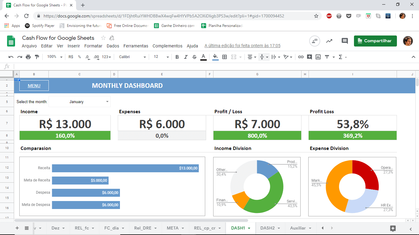 template google sheet