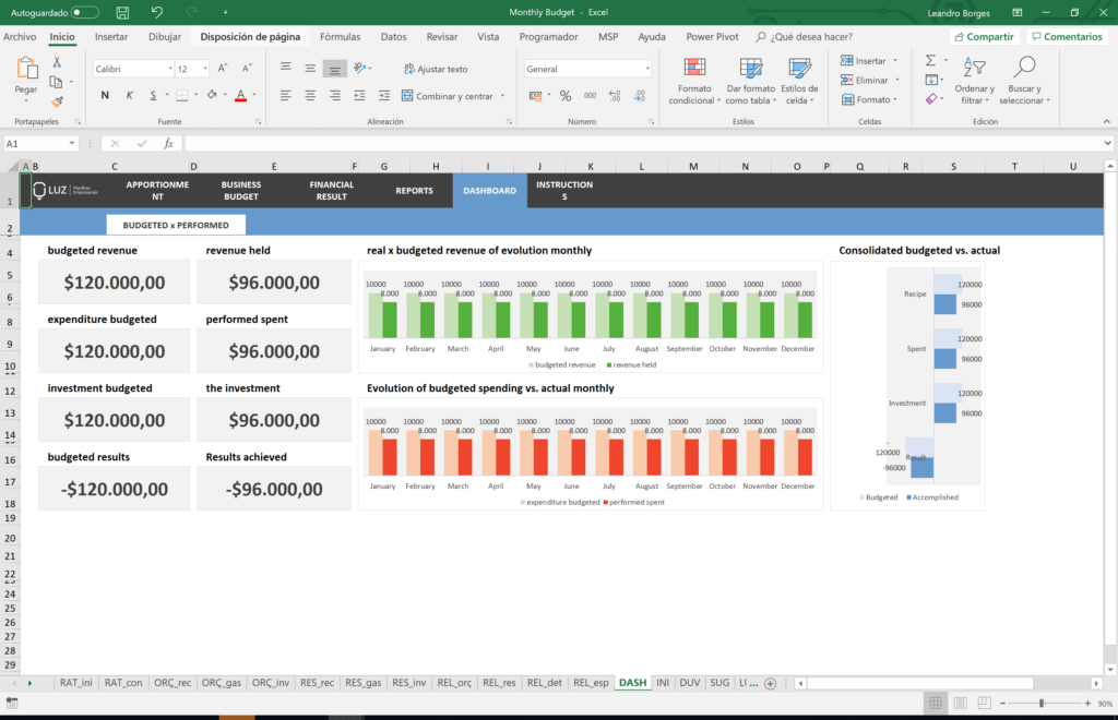 Budget Monthly Template from cdn.shopify.com