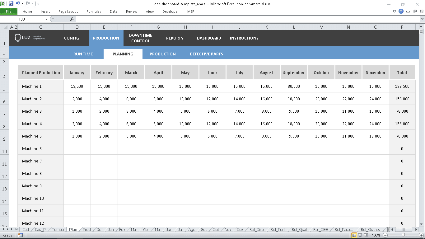 Oee Excel Spreadsheet Template