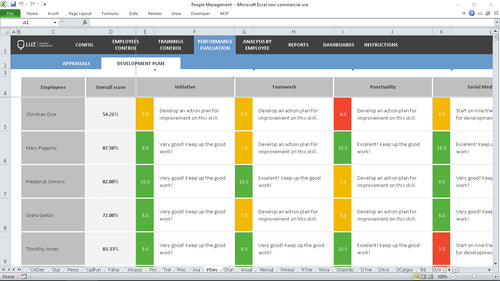 People Management Excel Spreadsheet Template