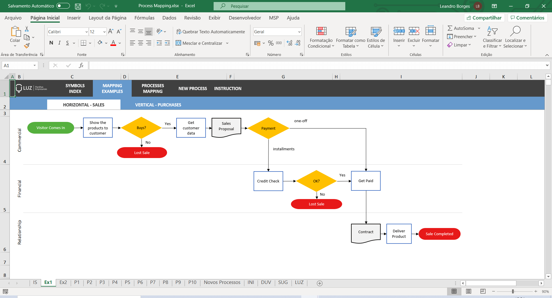 Crossfunctional Process Map In Excel 5305