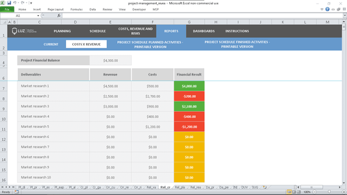 excel project management template 2.1