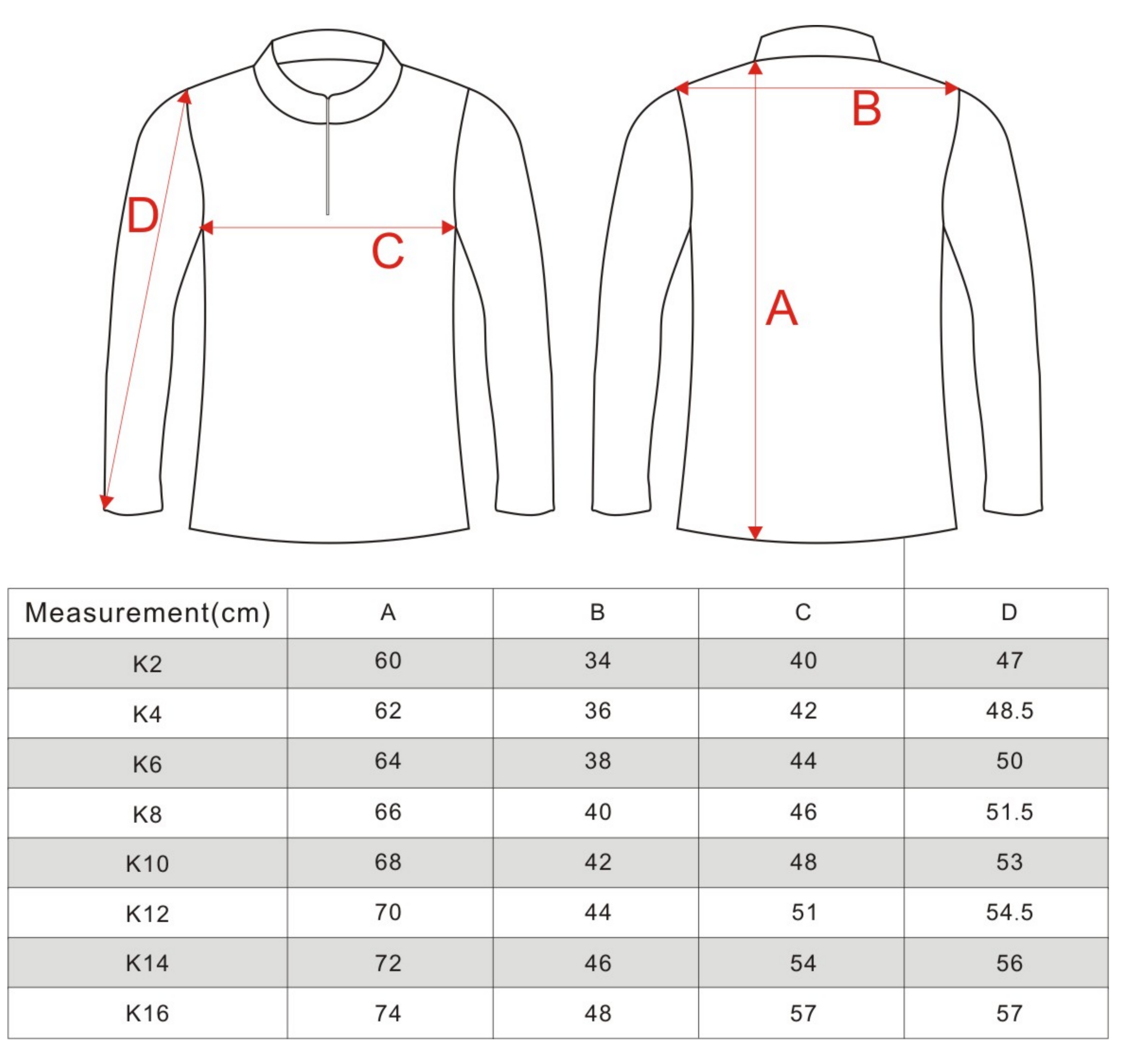 Size Chart for Kids – saltycaptain.com.au