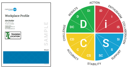 EDW Profile and map