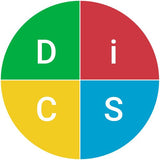 DISC Model