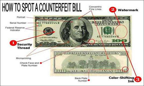How to spot a counterfeit bill