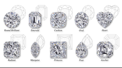formas de diamante