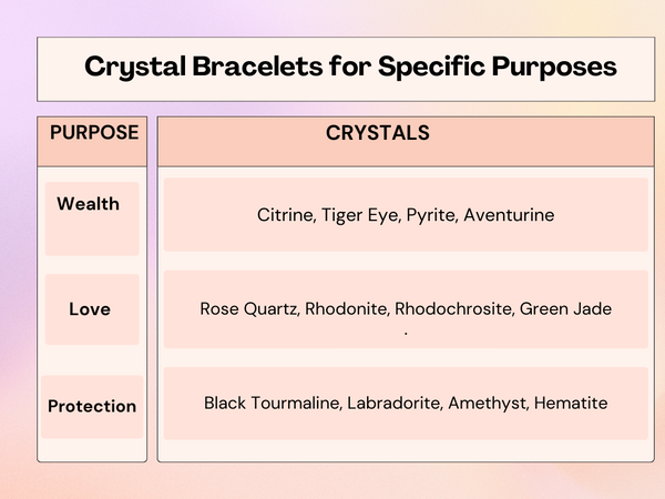 crystal bracelets