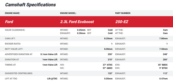 Kelford Cams 250EZ for 2015-2023 Mustang EcoBoost 2.3L