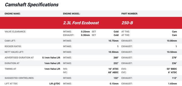 Kelford Cams 250B for 2015-2023 Mustang EcoBoost 2.3L