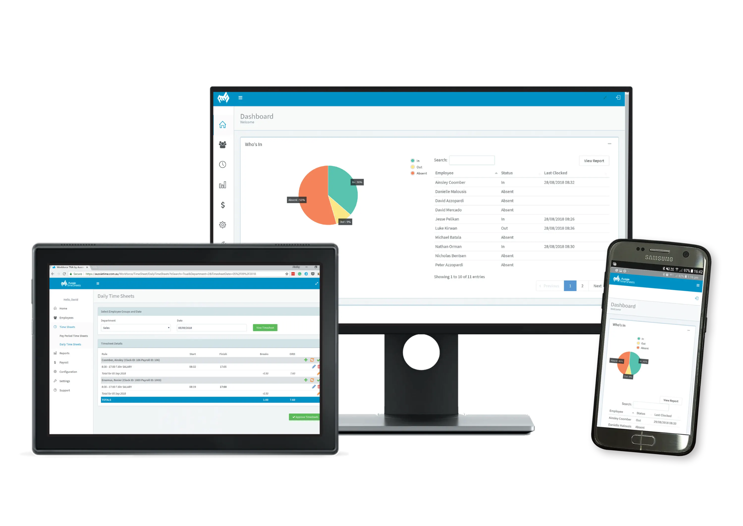 Aussie Time Sheets Time and Attendance Management System