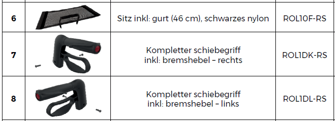 Billede af Reservedele til AtTHLON/SERVER rollatorer (standard - 46 cm), Håndtag inkl kabler. SÆT (højre + venstre)