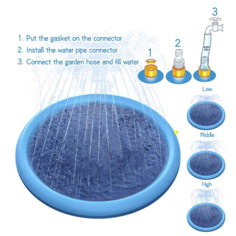 Honden splashmat