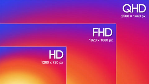 HD vs FHD
