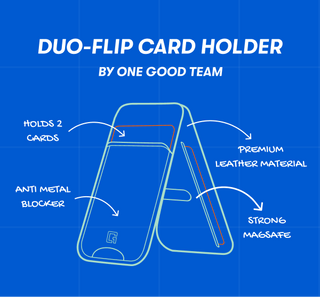 The components of Duo-Flip Card Holder: 2-card holder, anti-metal blocker, premium leather material and strong magsafe.