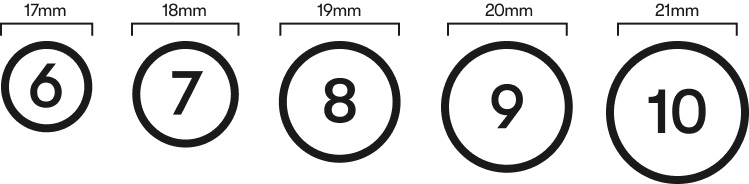 One Good Ring - Size Chart