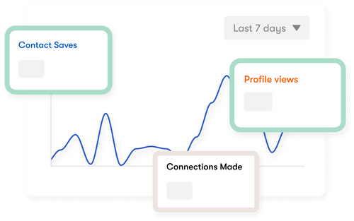 Access Analytics and Insights with OGC for Teams