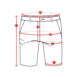 Length short. Шорты Oversize выкройка. Hip circumference рисунок. Длина шорт юмор. Short length.