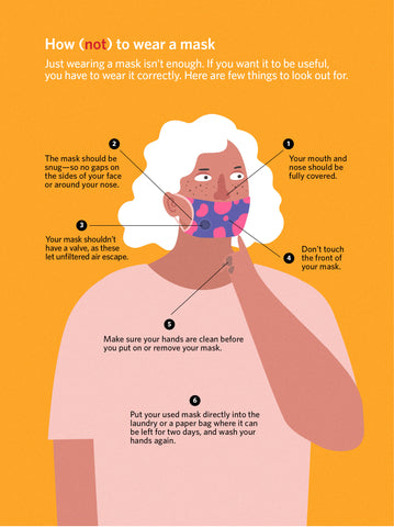 The Scientist Infographics on How not to wear a face mask by Sonja Pinsker