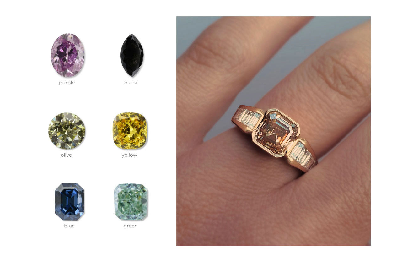 Gemstone Jewellery, Birthstone Rings, Neclaces & Earrings - Diamond Story –  Diamondstory