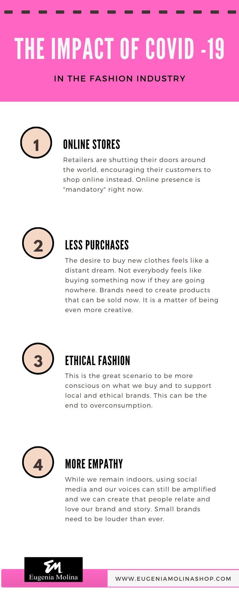 the impact of covid - 19 in fashion industry