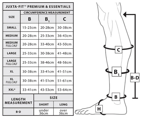 Juxta-Lite™ Standard Legging – Lipedema Products
