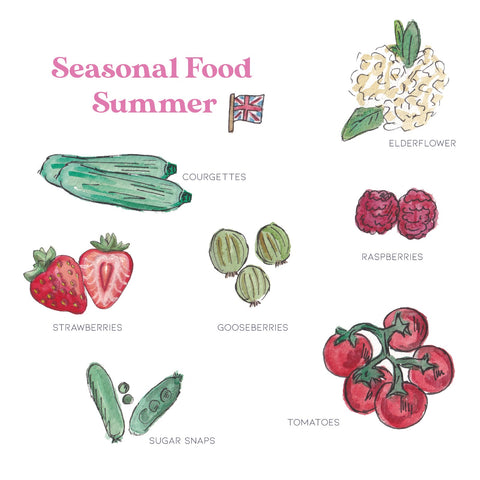 Seasonal Food