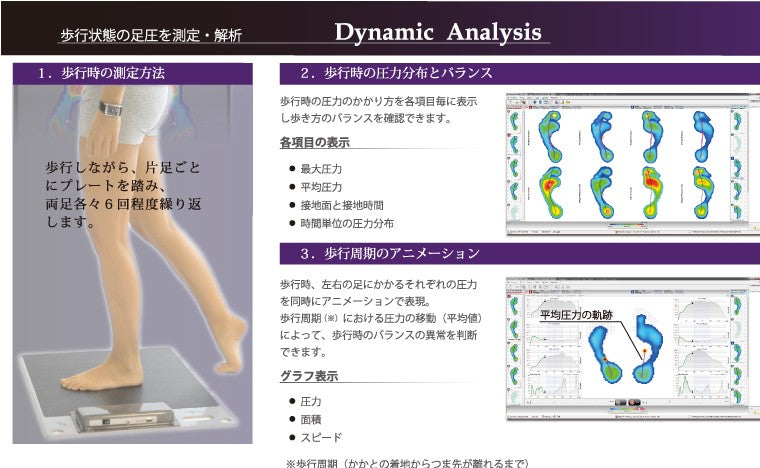 歩行状態の足圧を測定・解析