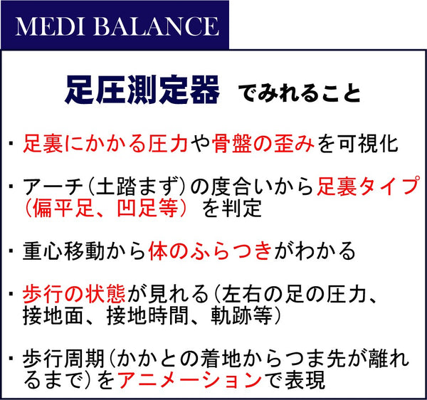 足裏にかかる圧力や骨盤のゆがみを測定