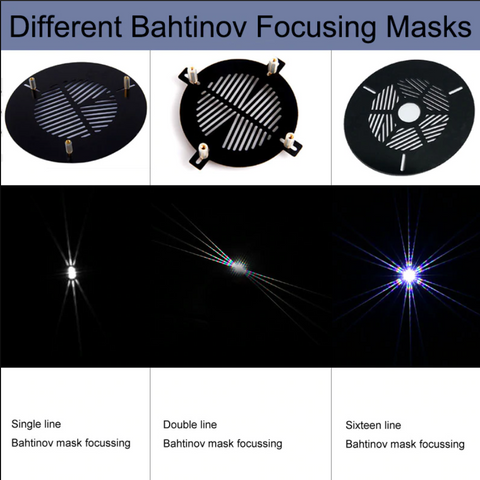 example of different styles of diffraction