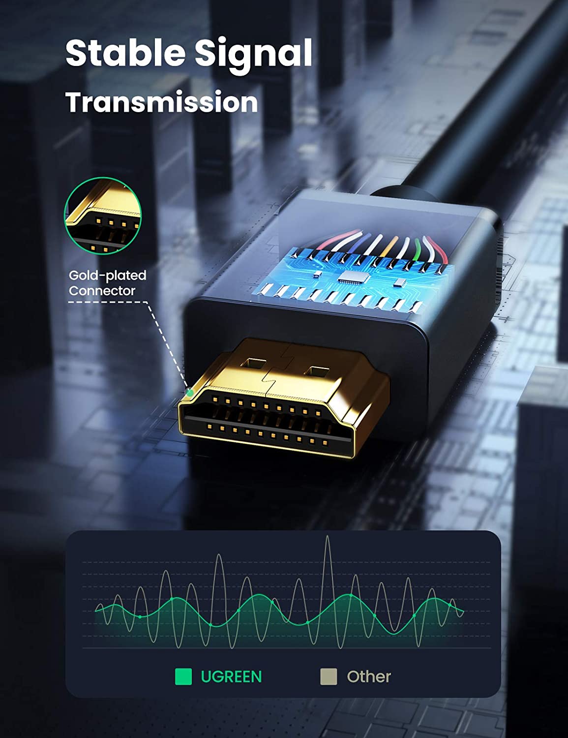 ugreen hdmi extension cable