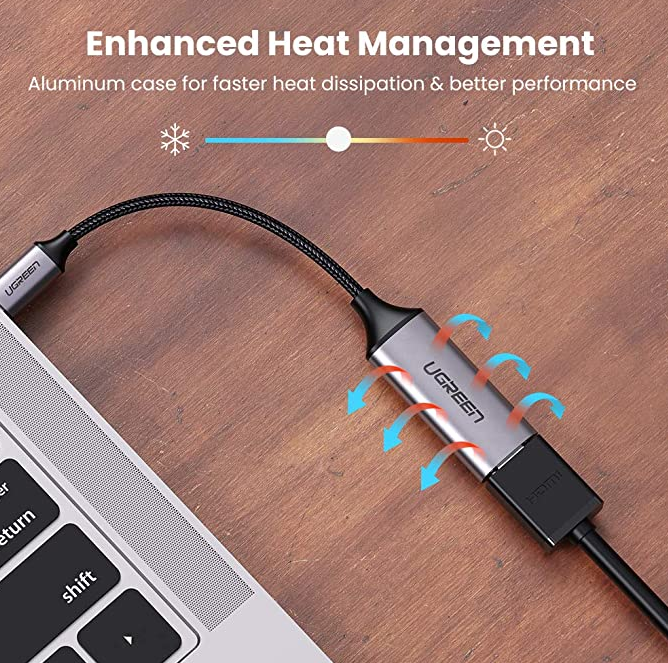 ugreen hdmi to usb c female adapter