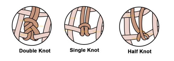 Single knotted