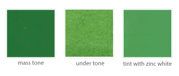 Chromium Oxide Green