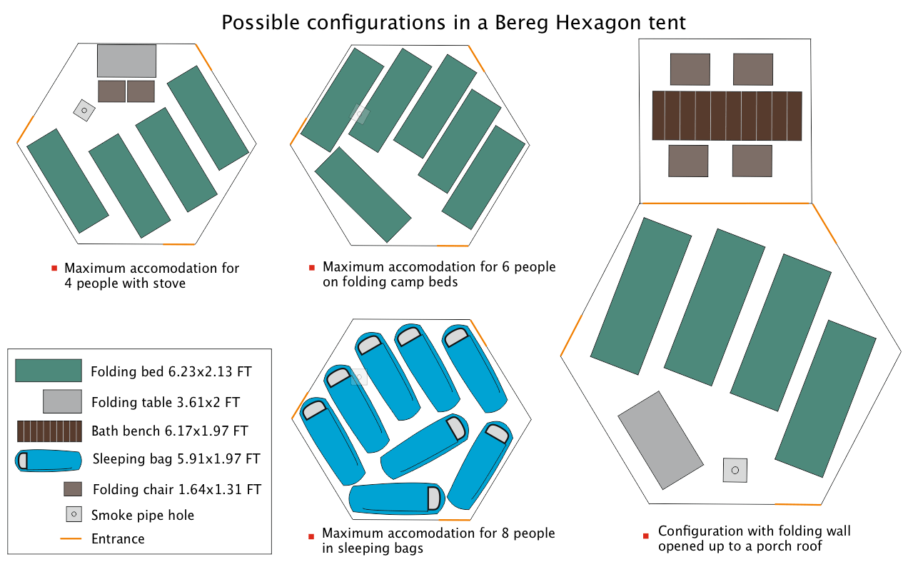 Bereg Hexagon Tent Layout