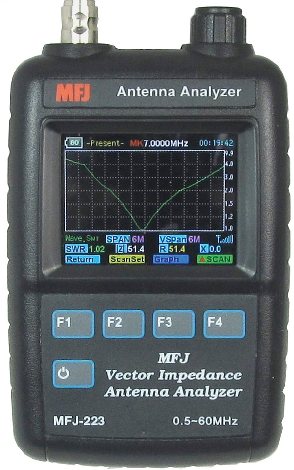 vna antenna analyzer