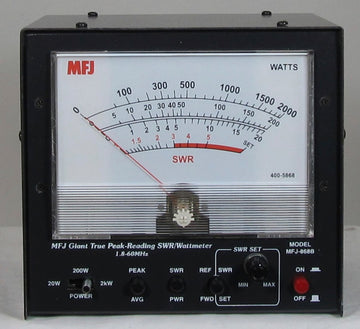 CE-0102PF 96 x 96 mm sq Single Phase Power Factor Meter - Metravi  Instruments