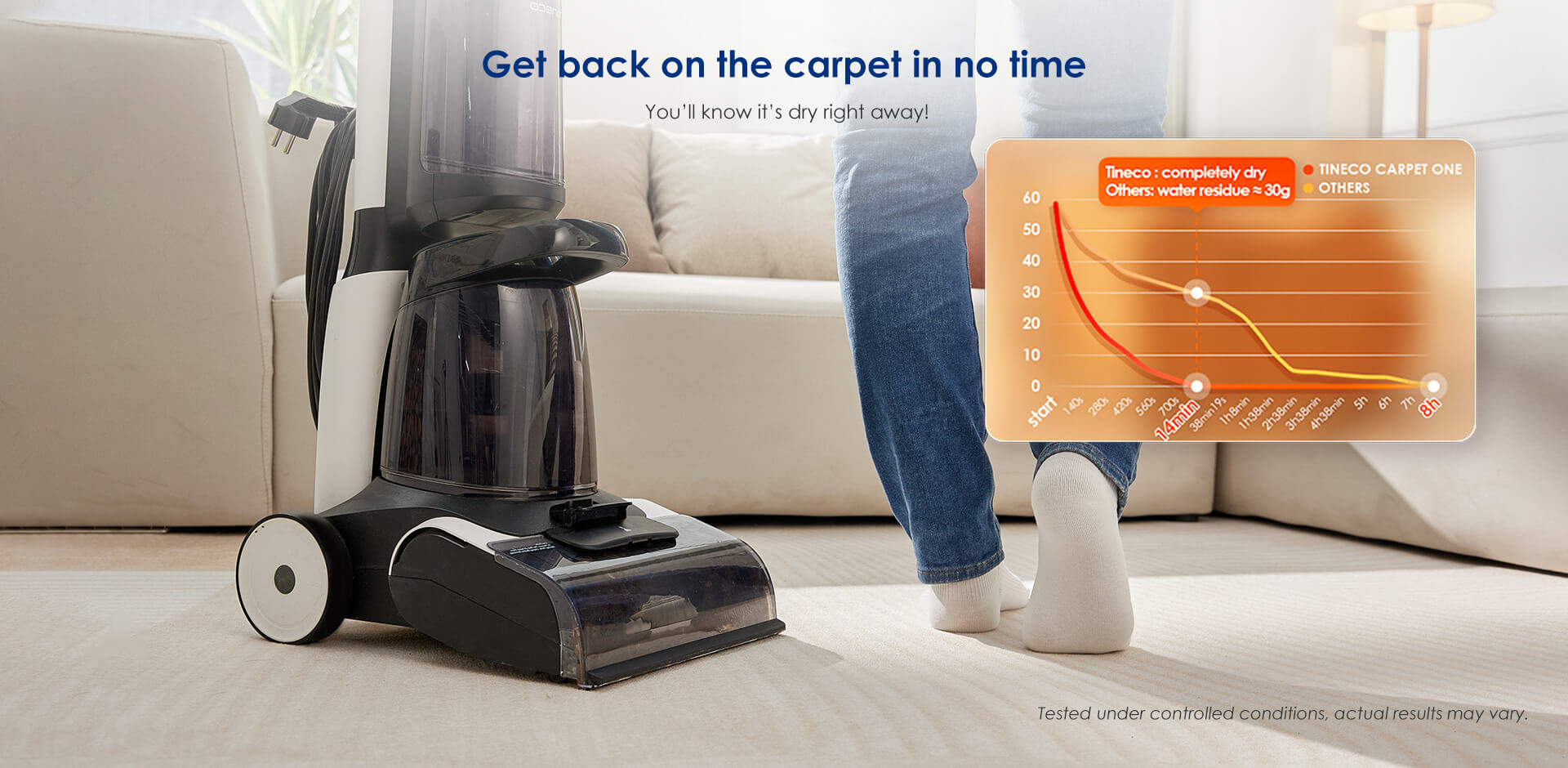 TINECO CARPET ONE Smart Carpet Cleaner