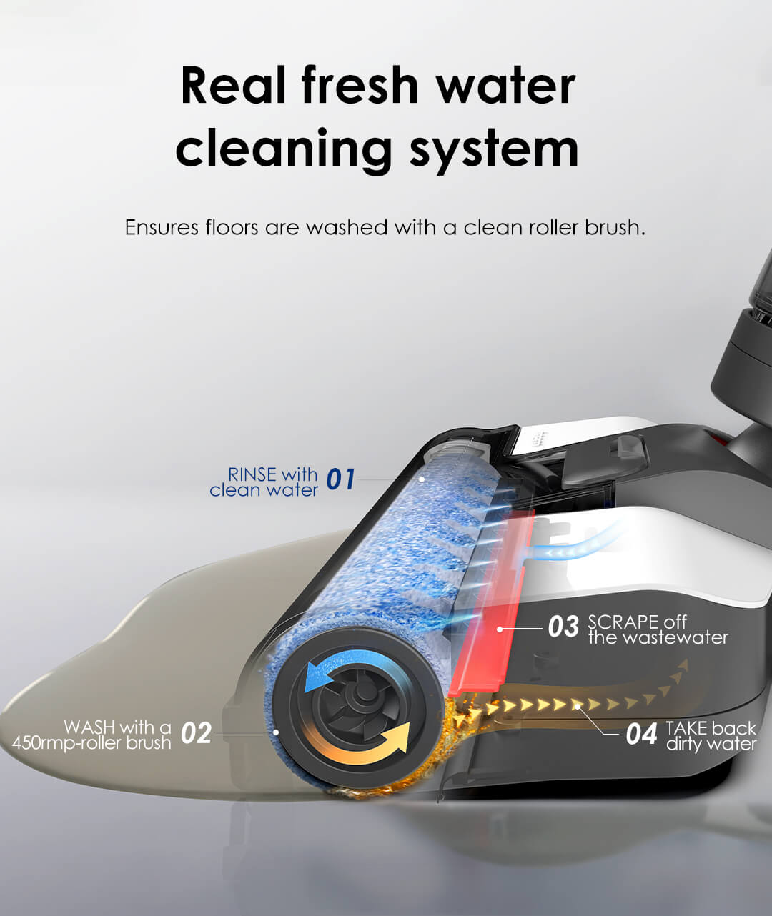 Tineco s3 cordless wet dry vacuum cleaner
